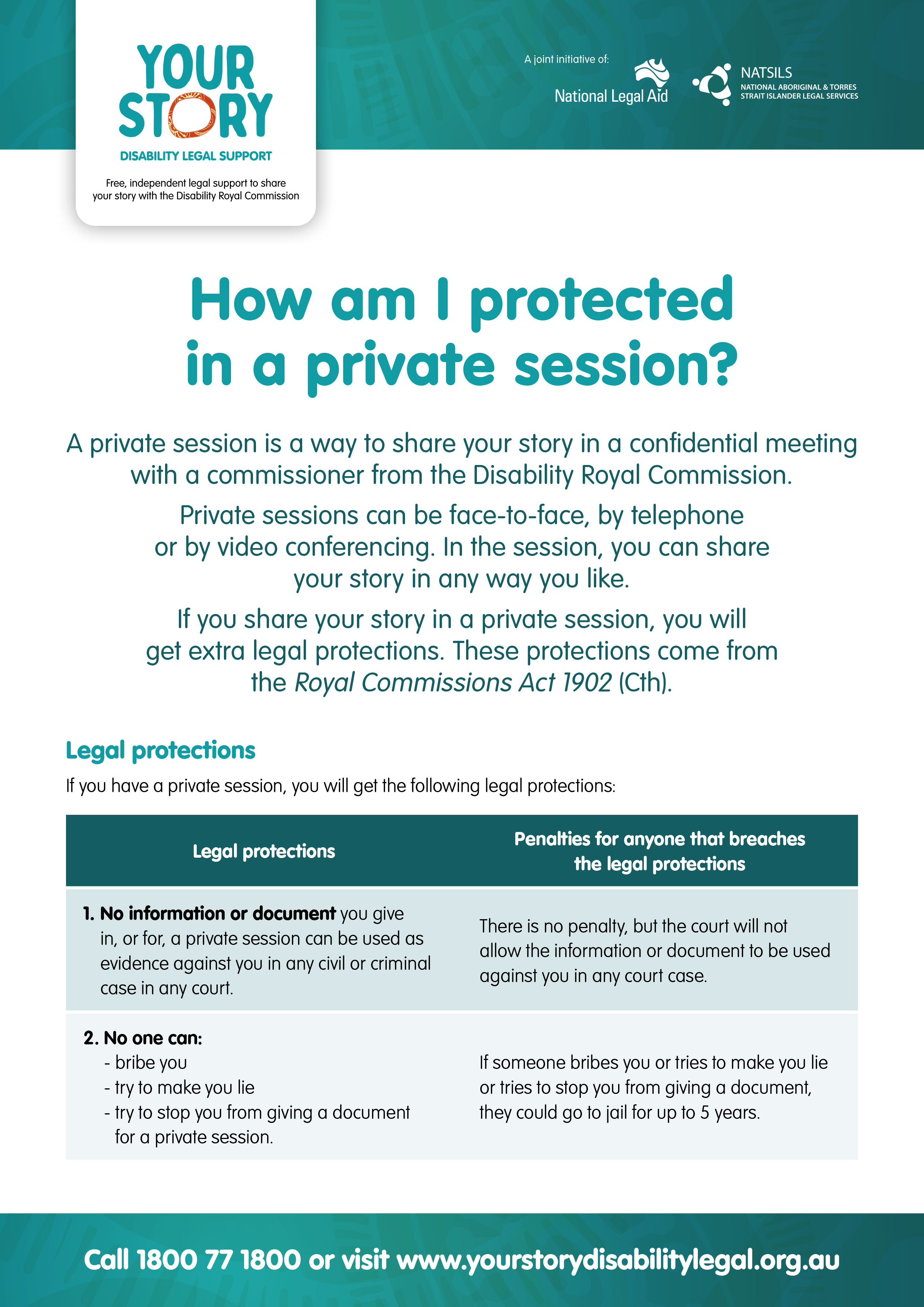 How am I protected in a private session? Factsheet thumbnail
